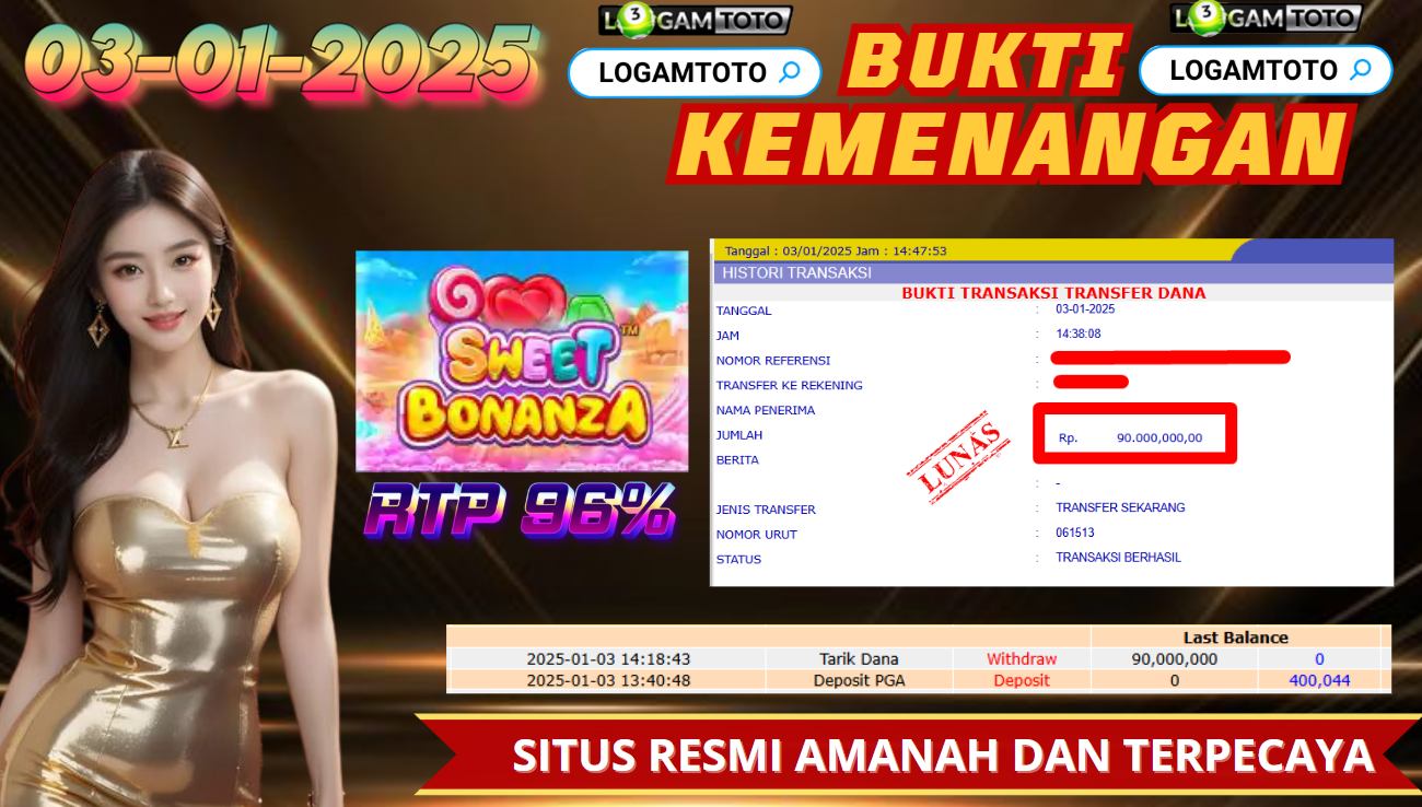 SELAMAT KEPADA MEMBER SETIA LOGAMTOTO BERHASIL JACKPOT DI PERMAINAN SLOT SWEET BONANZA